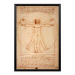Quadro Homem Vitruviano – Leonardo da Vinci